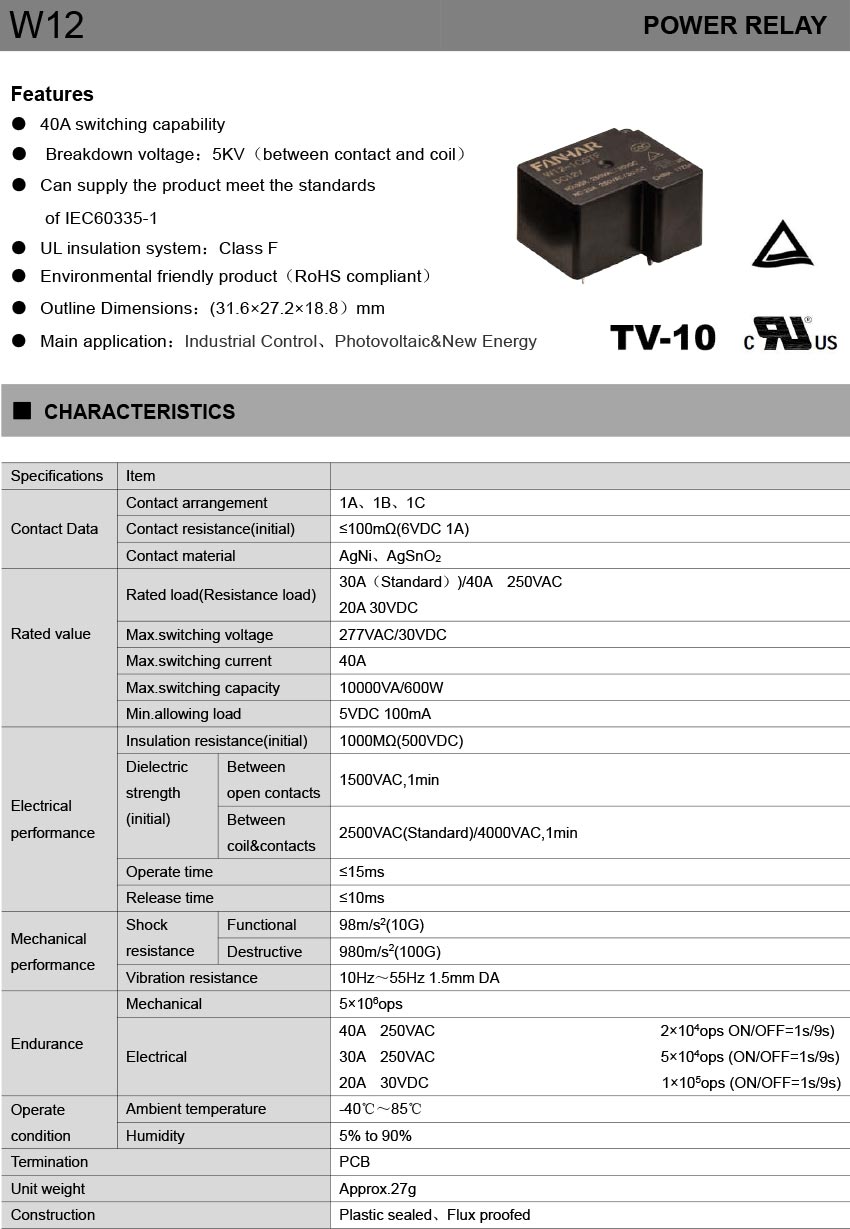 W12-product-detail-description-01