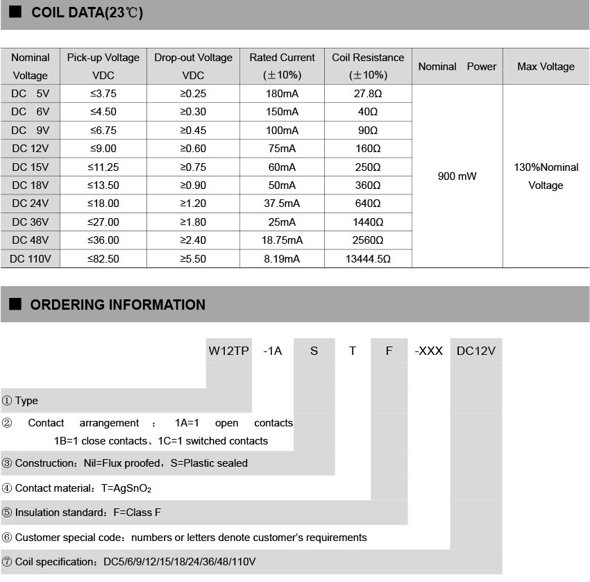 W12TP-product-detail-description-02