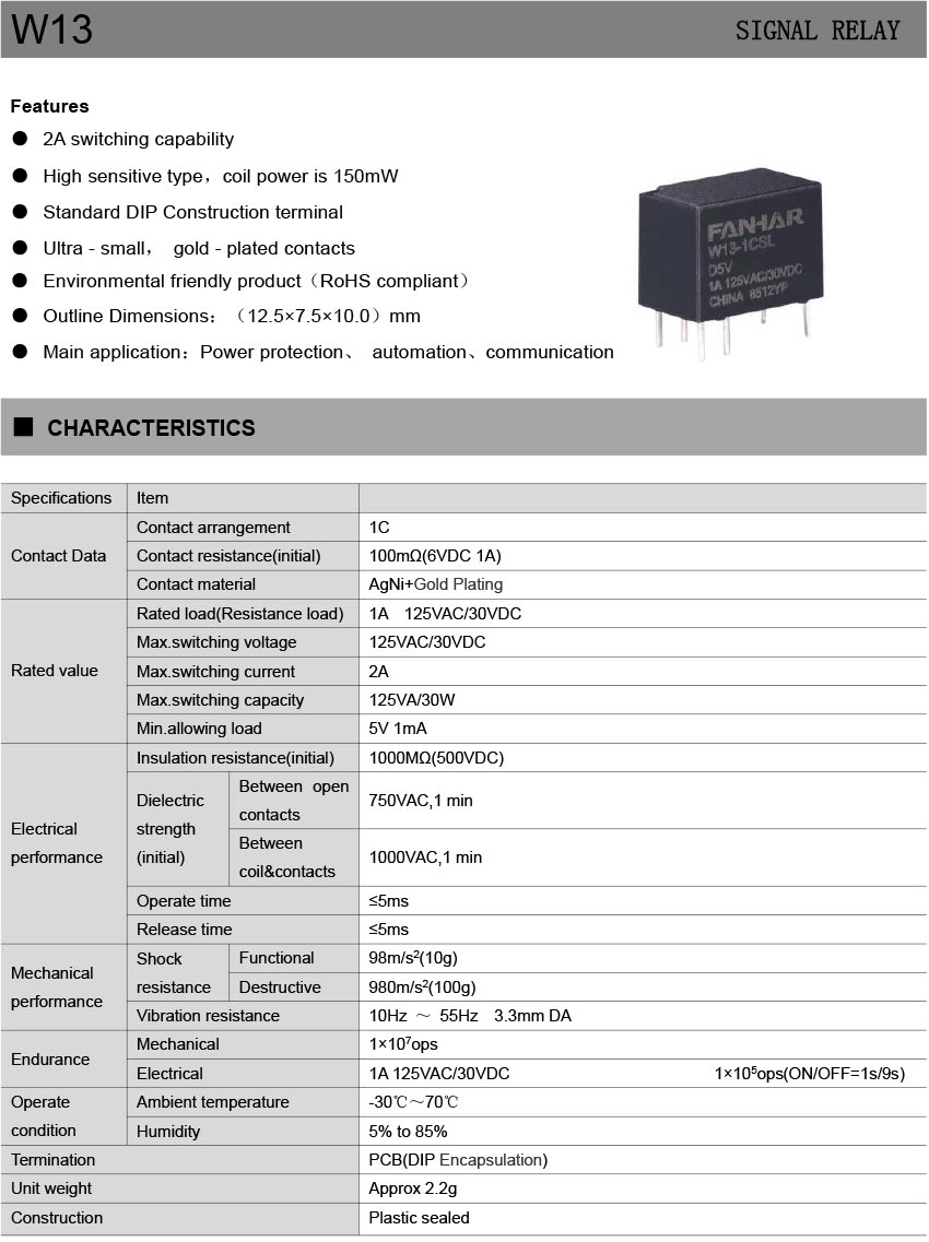 W13-product-detail-description-01