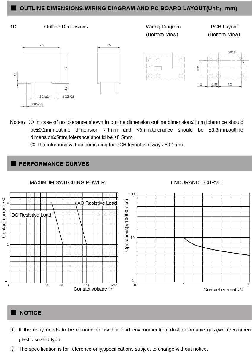 W13-product-detail-description-03