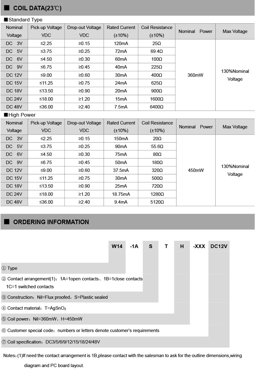 W14-product-detail-description-02