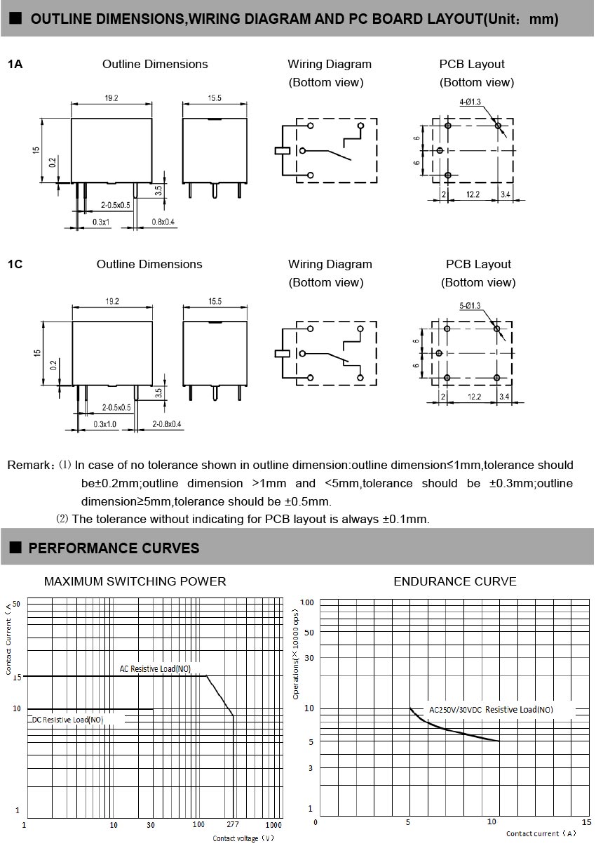 W14-product-detail-description-03