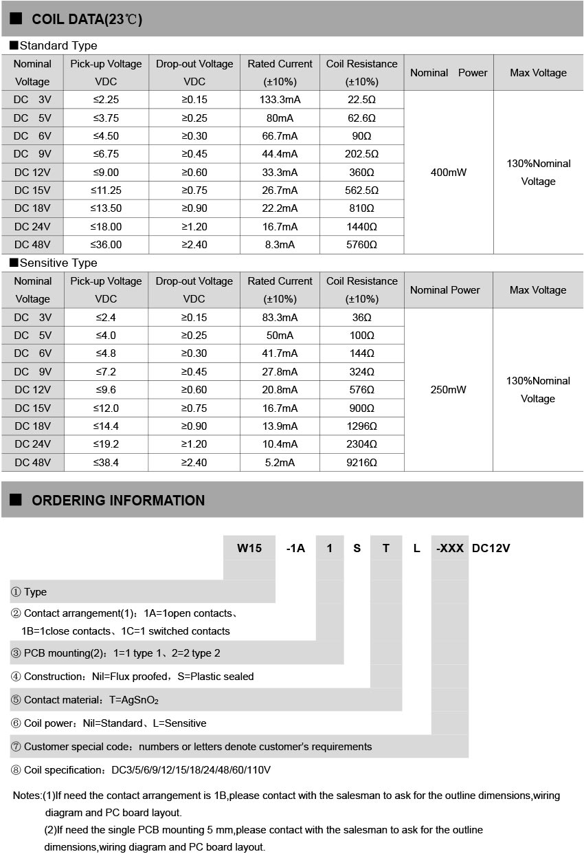 W15-1-product-detail-description-02