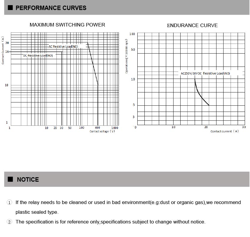 W15-1-product-detail-description-05