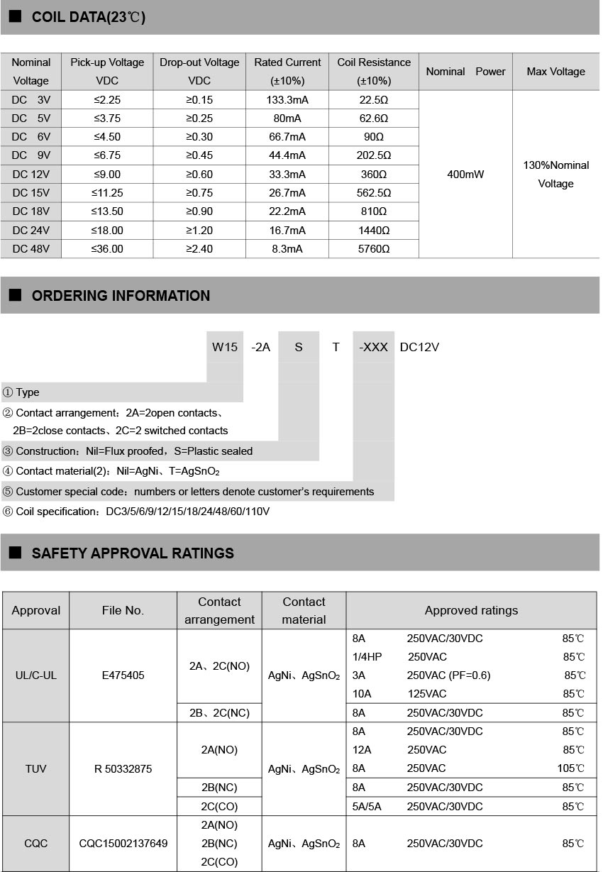 W15-2-product-detail-description-02