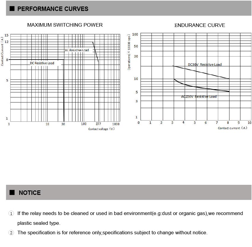 W15-2-product-detail-description-04