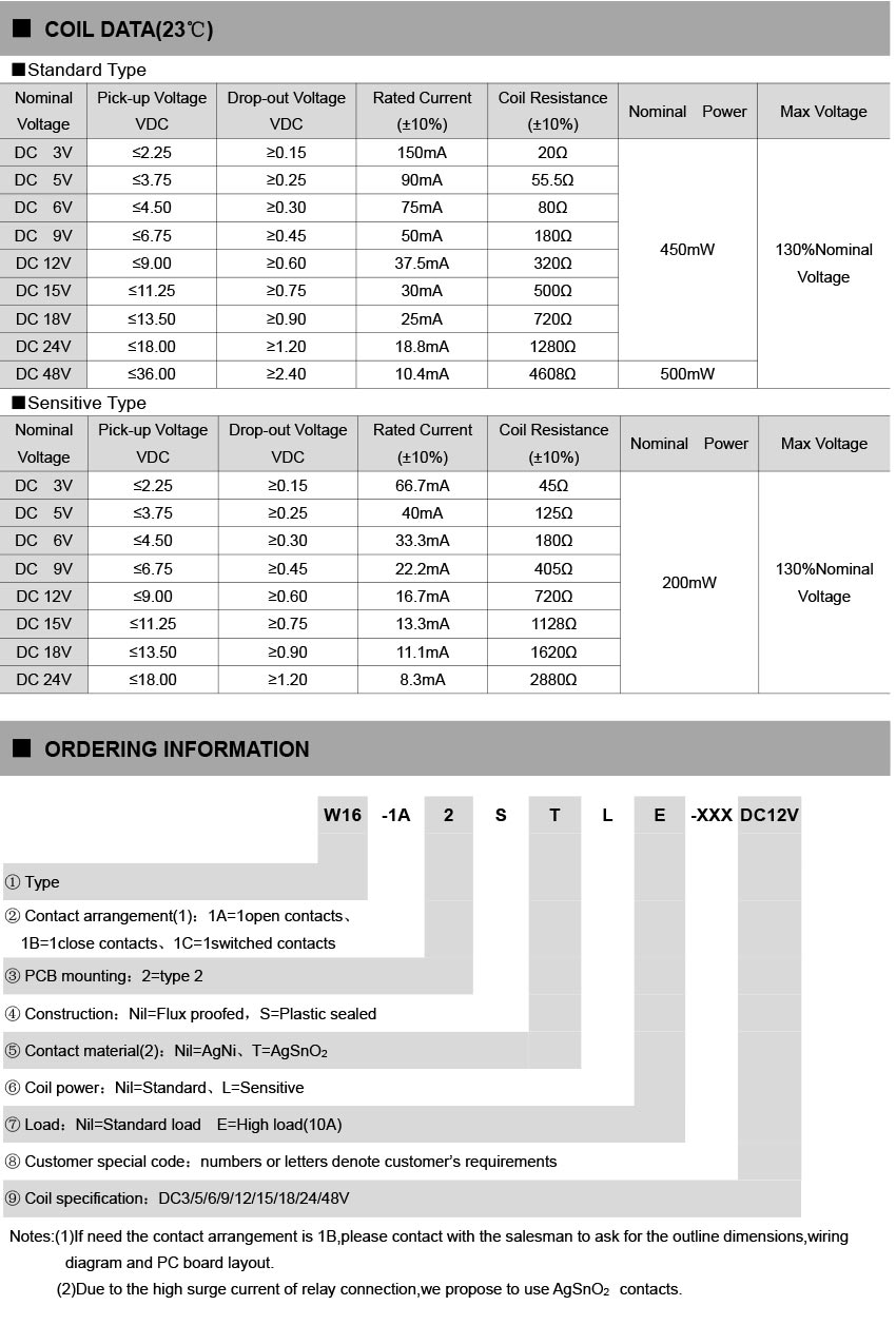 W16-product-detail-description-02