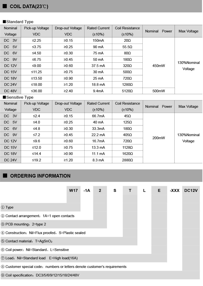 W17-product-detail-description-02