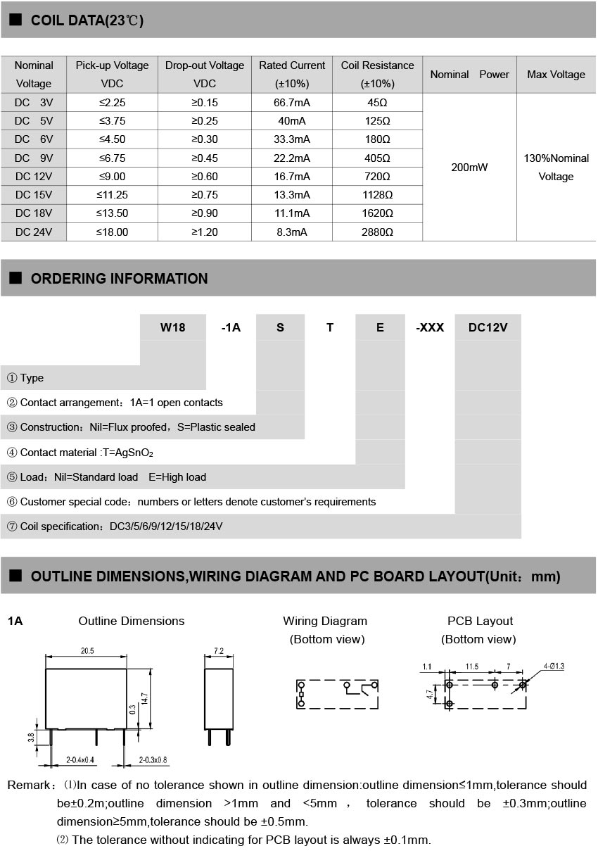 W18-product-detail-description-02