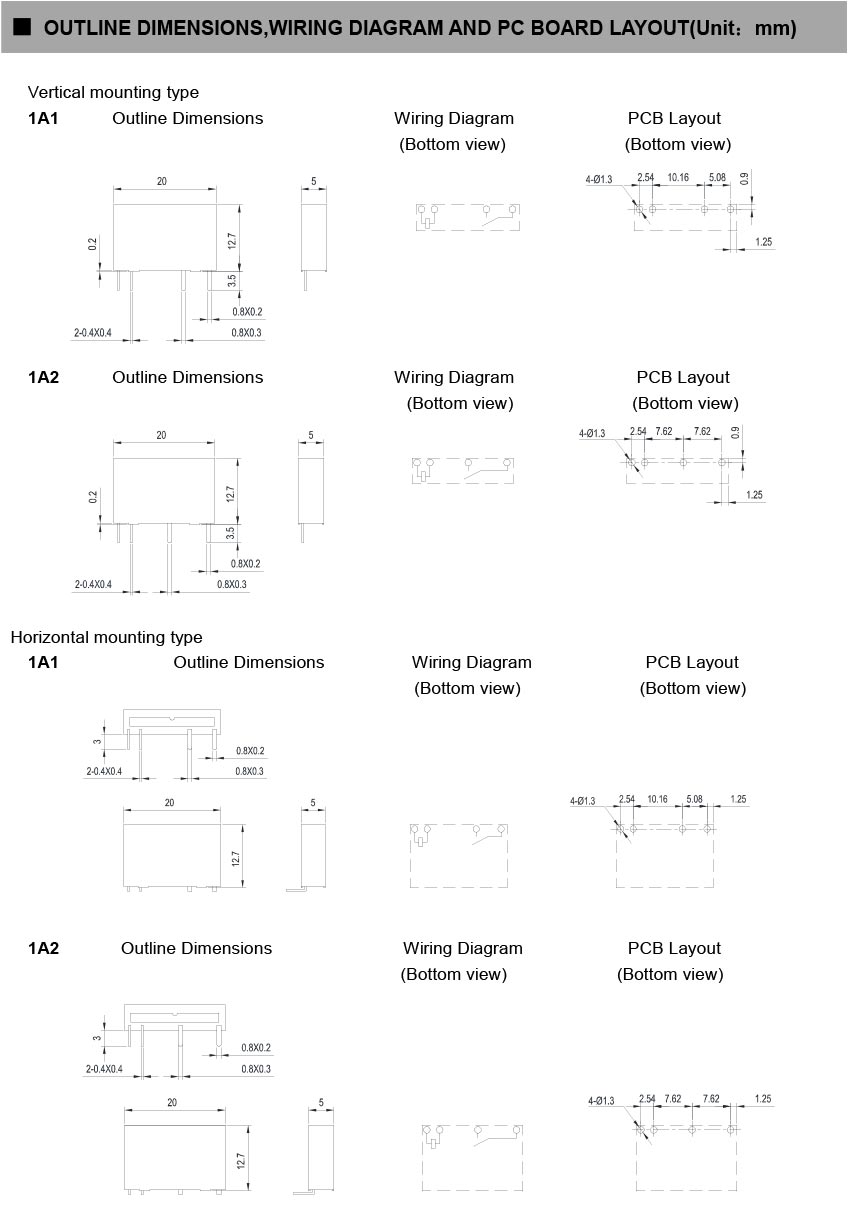 W19-product-detail-description-03