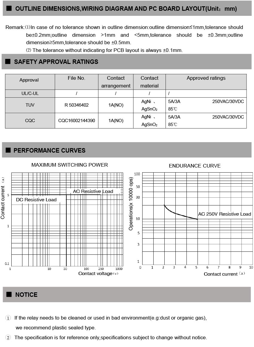 W19-product-detail-description-04