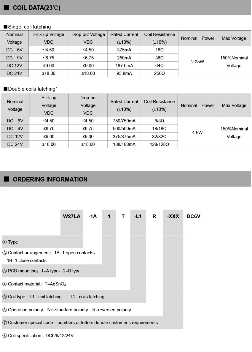 W27LA-product-detail-description-02