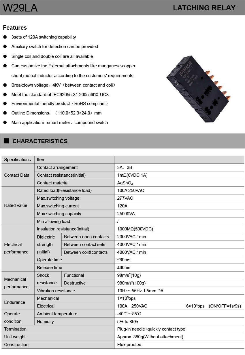 W29LA-product-detail-description-01