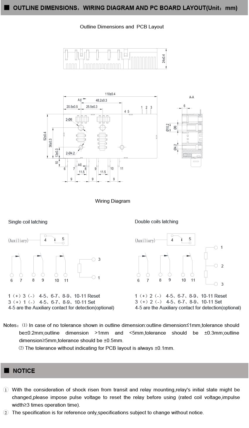 W29LA-product-detail-description-03