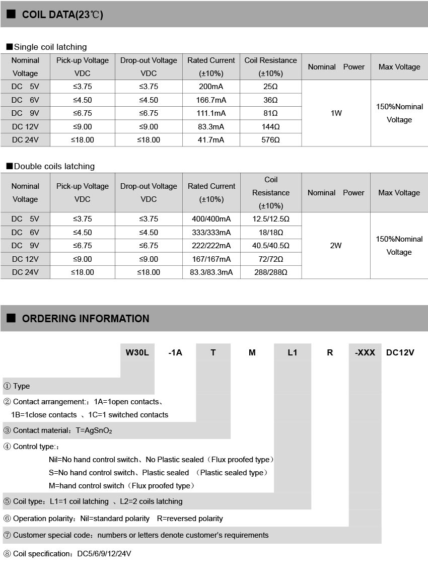 W30L-product-detail-description-02