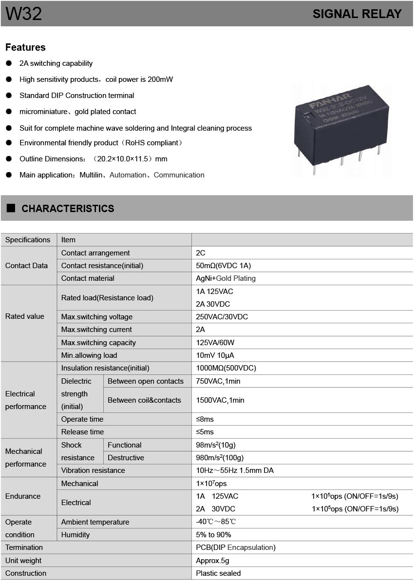 W32-product-detail-description-01