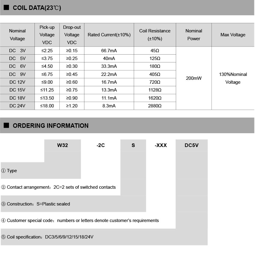 W32-product-detail-description-02