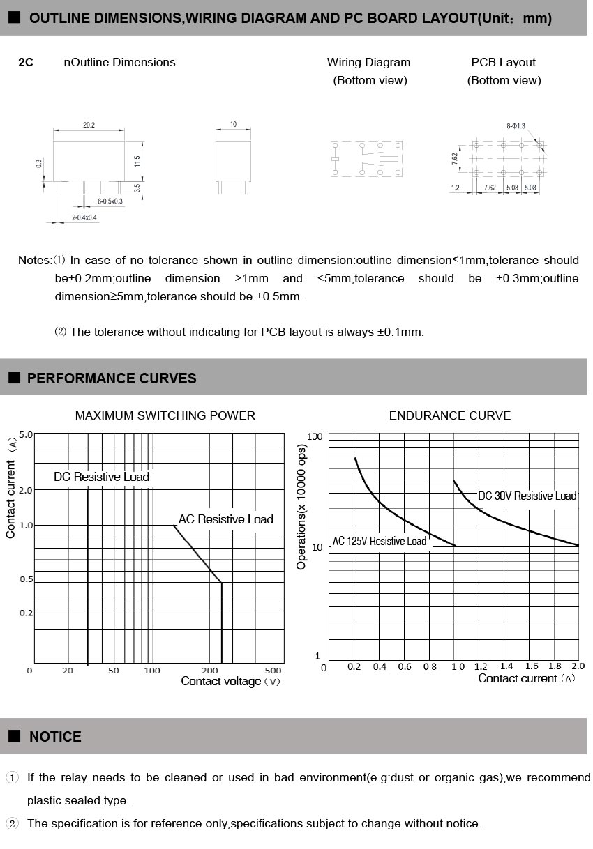 W32-product-detail-description-03