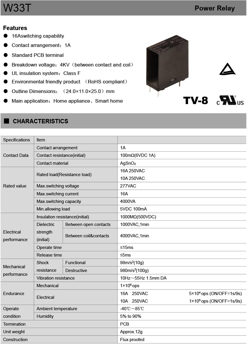 W33T-product-detail-description-01