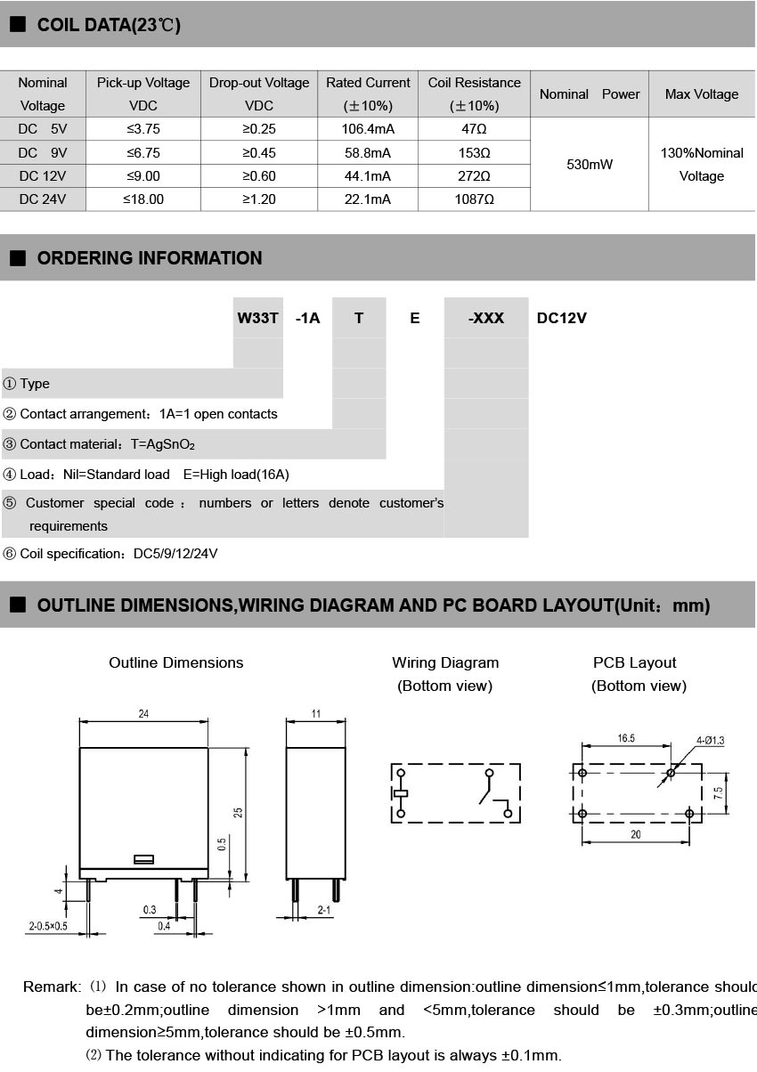 W33T-product-detail-description-02