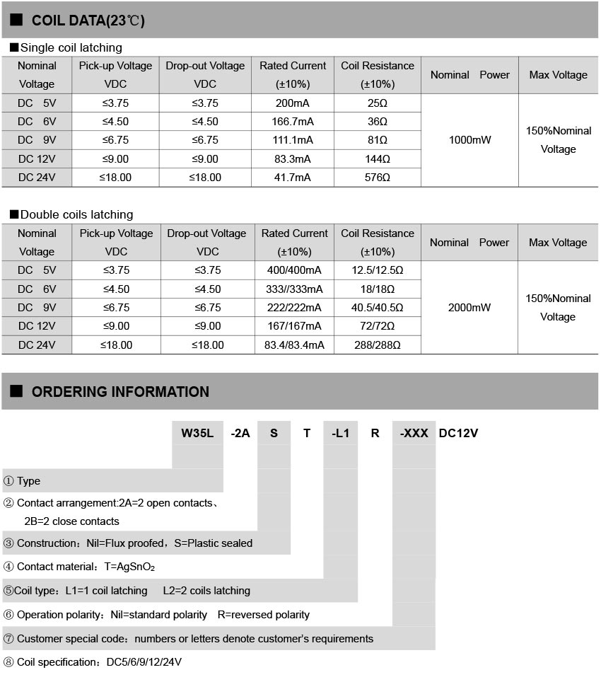 W35L-product-detail-description-02