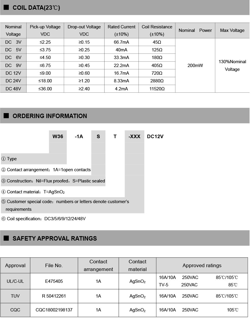 W36-product-detail-description-02