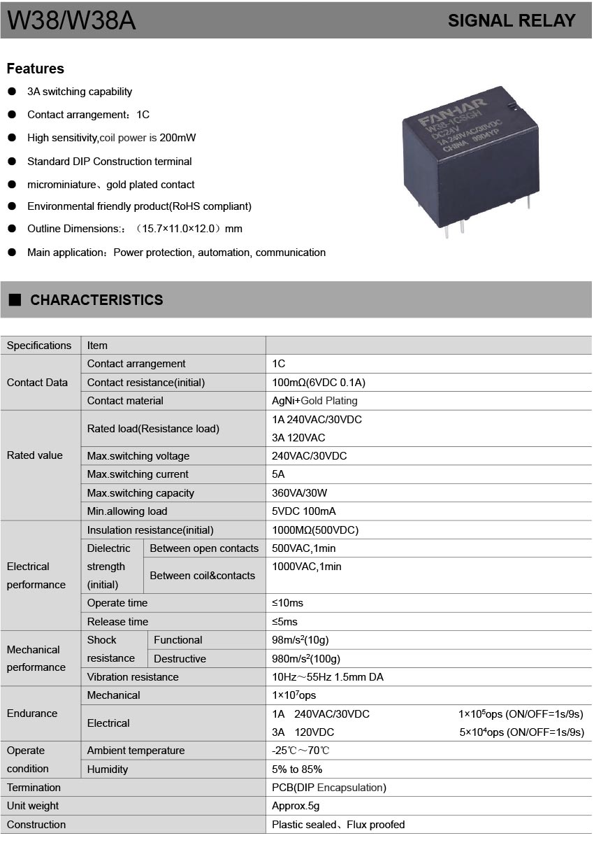 W38-product-detail-description-01