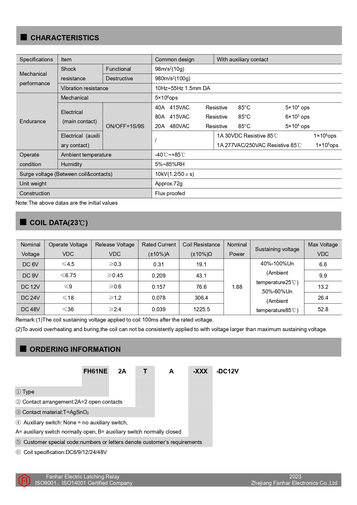 FH61NE EN-2_page-0001