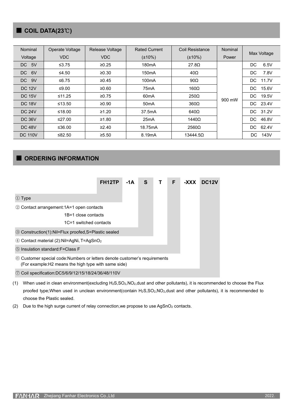 FH12TP-Datenblattseite 2