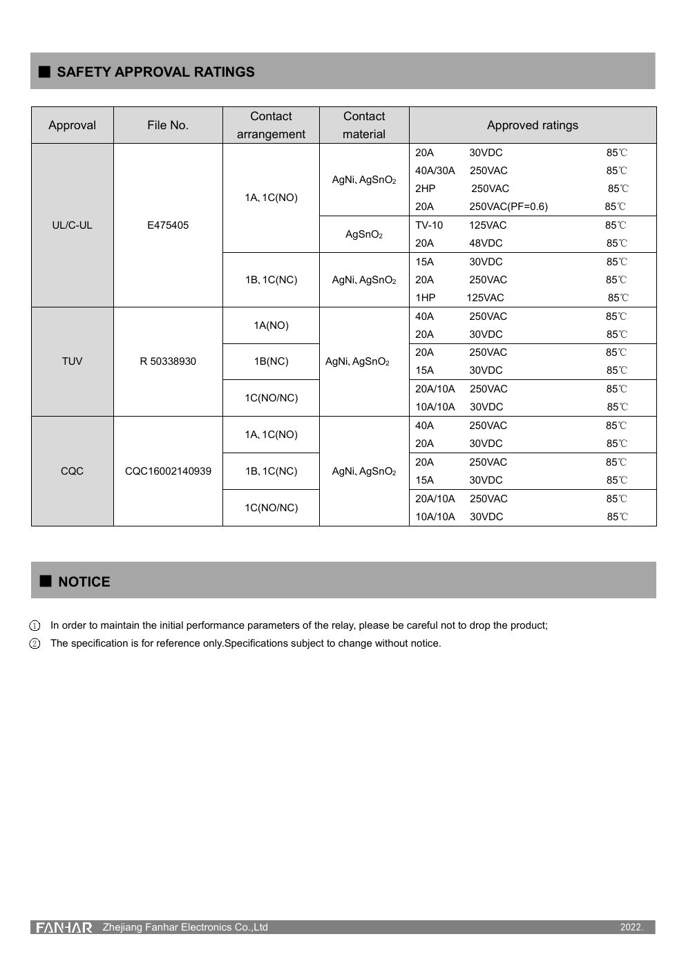FH12TP-Datenblattseite 5