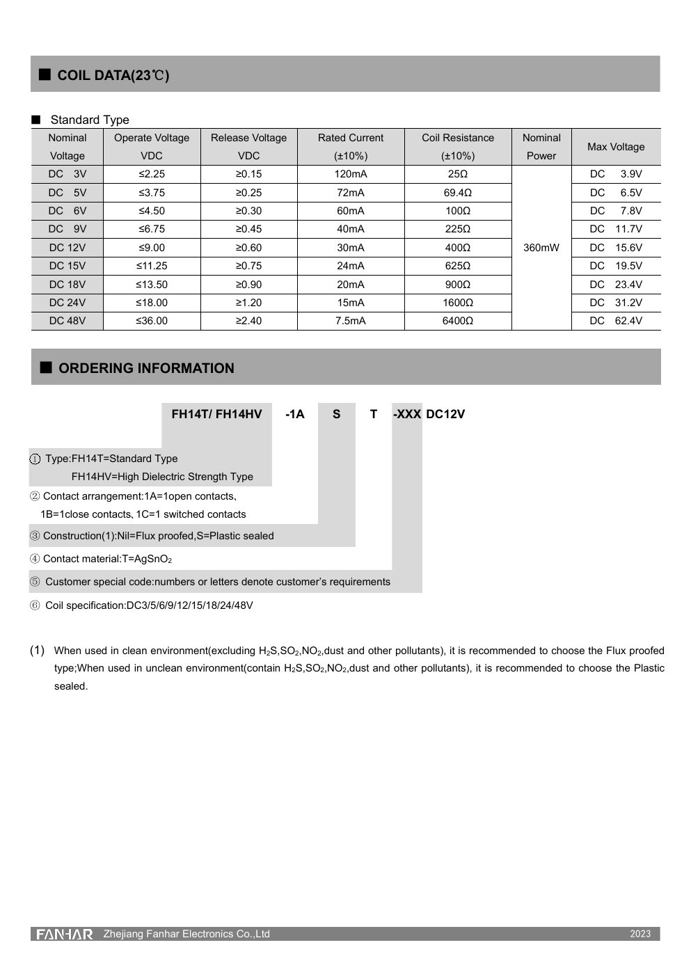 FH14T-Datenblattseite 2