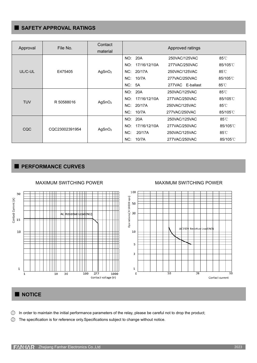 FH14T-Datenblattseite 5
