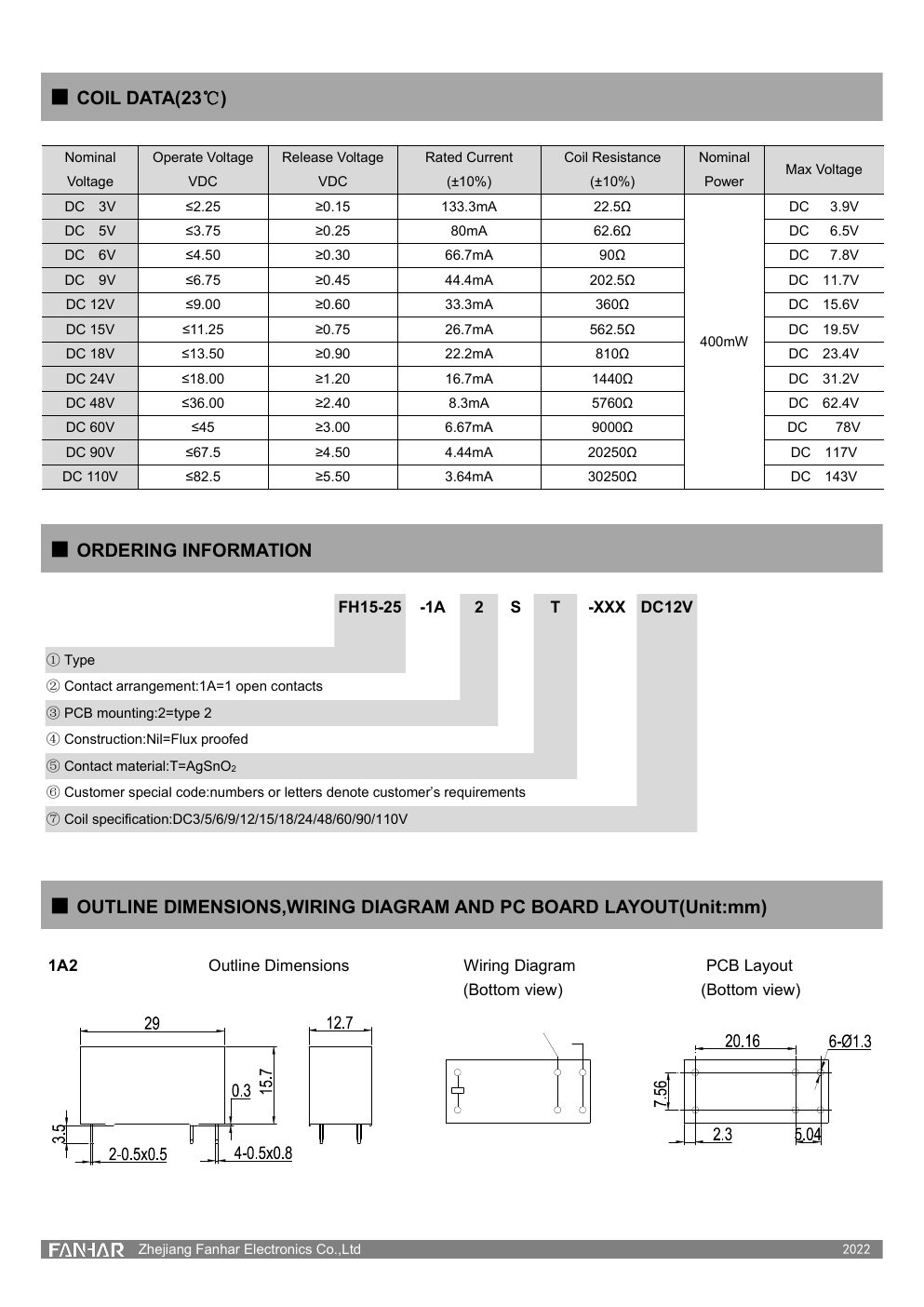 FH15-25A Datenblattseite 2