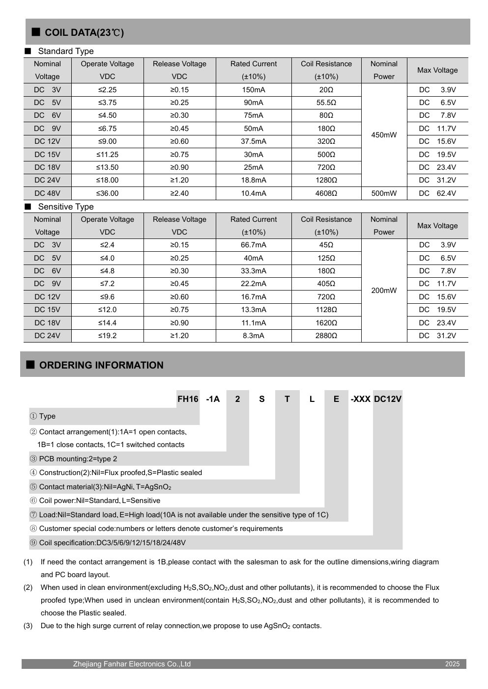 Page de fiche technique du FH16 2