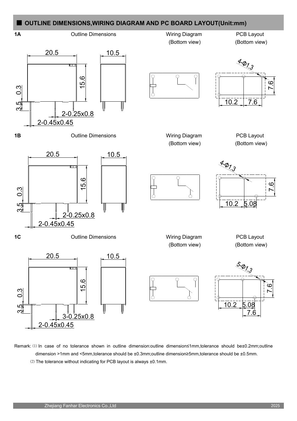 Page de fiche technique du FH16 3