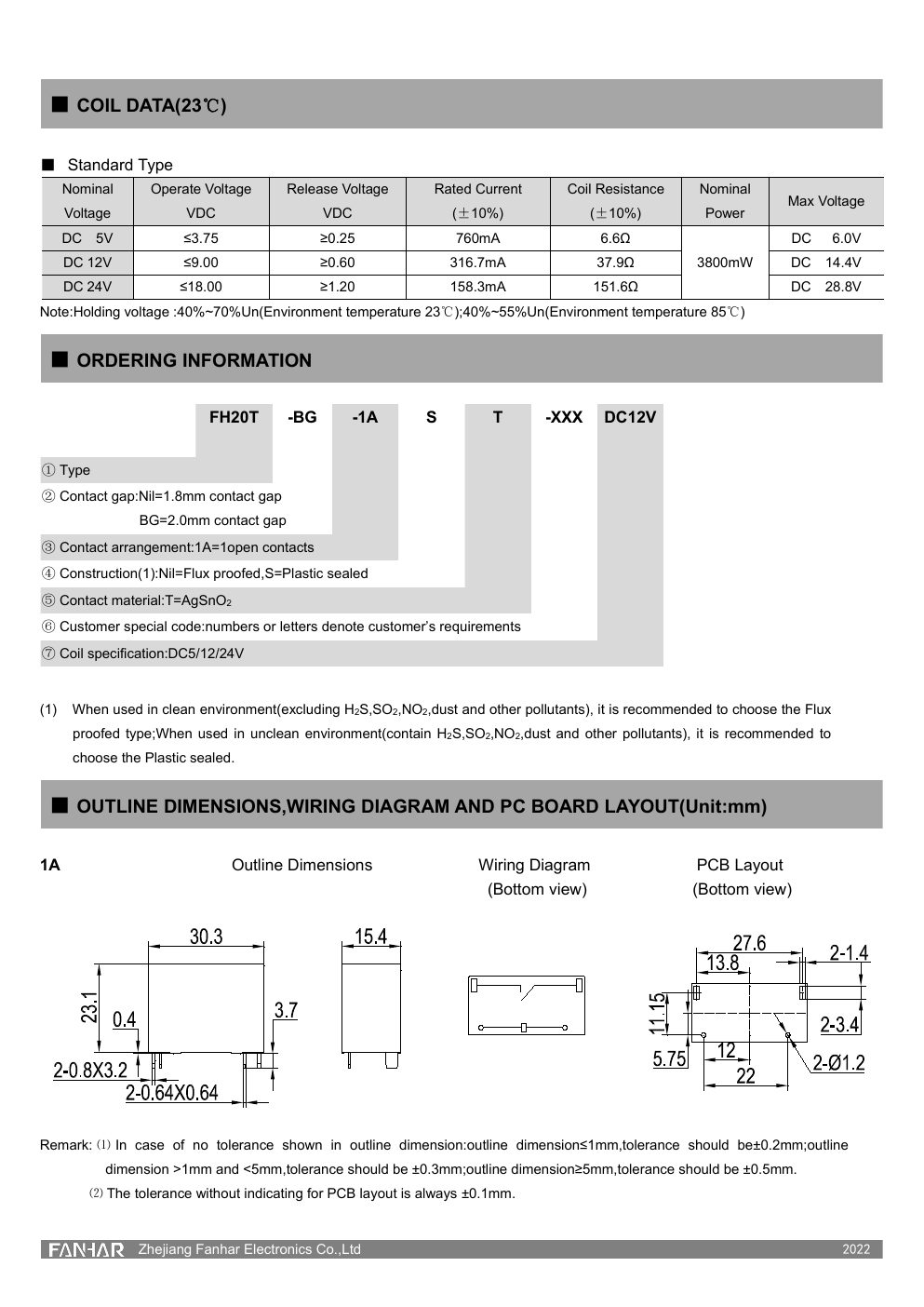 Page de fiche technique du FH20T 2