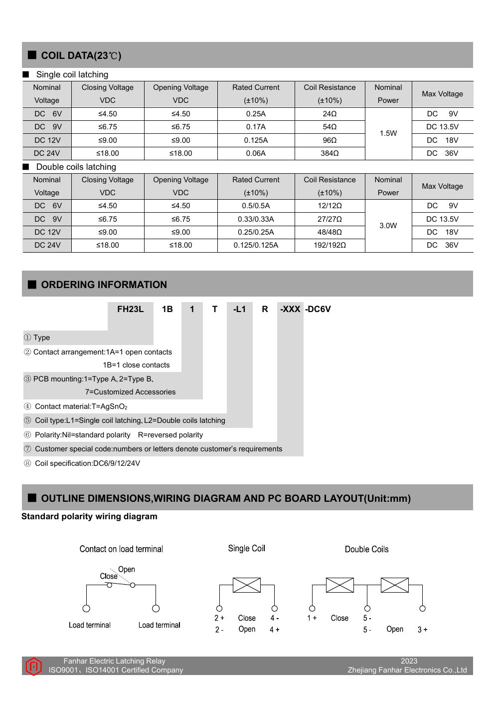 FH23L datasheet page 2