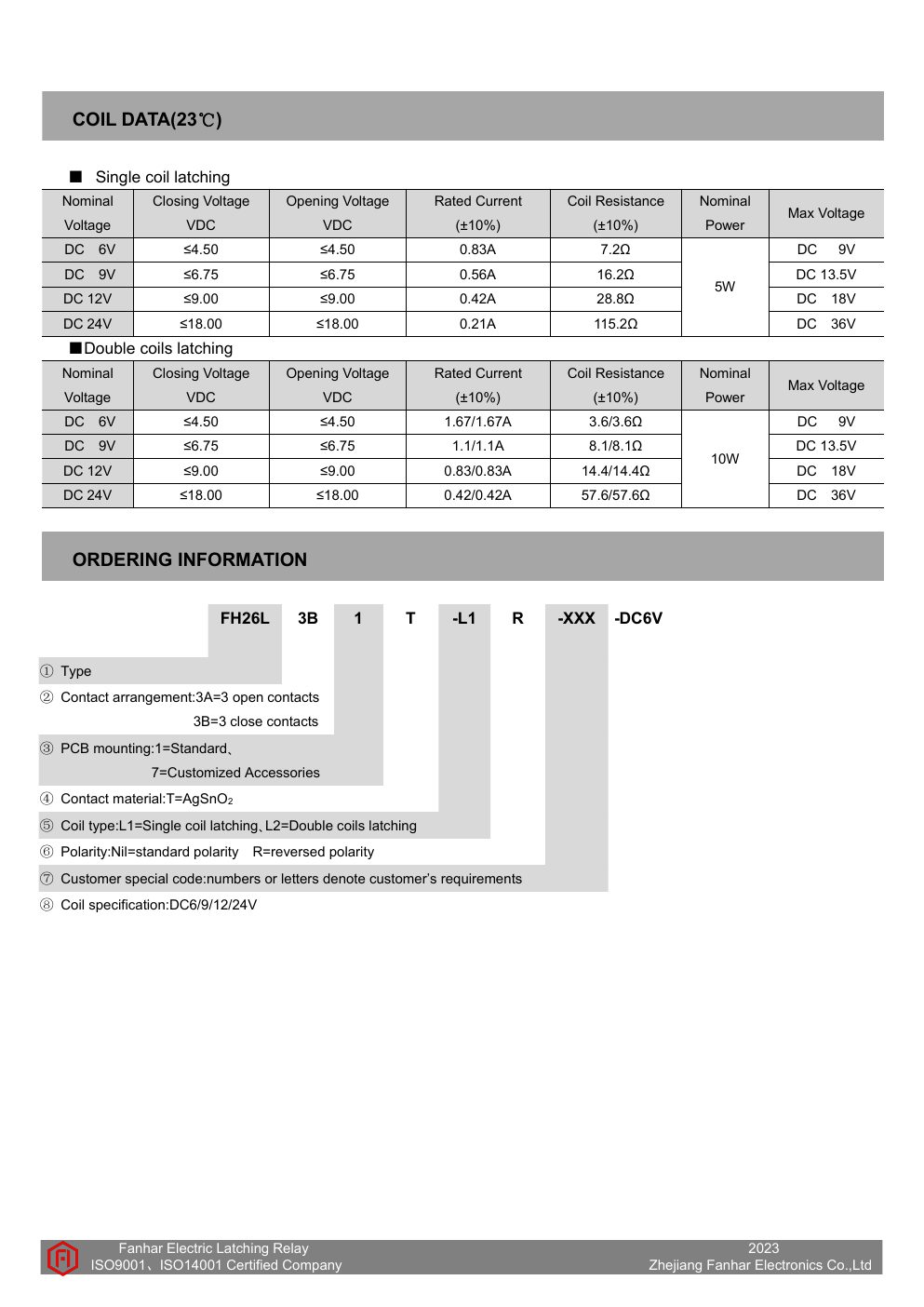 FH26L datasheet page 2