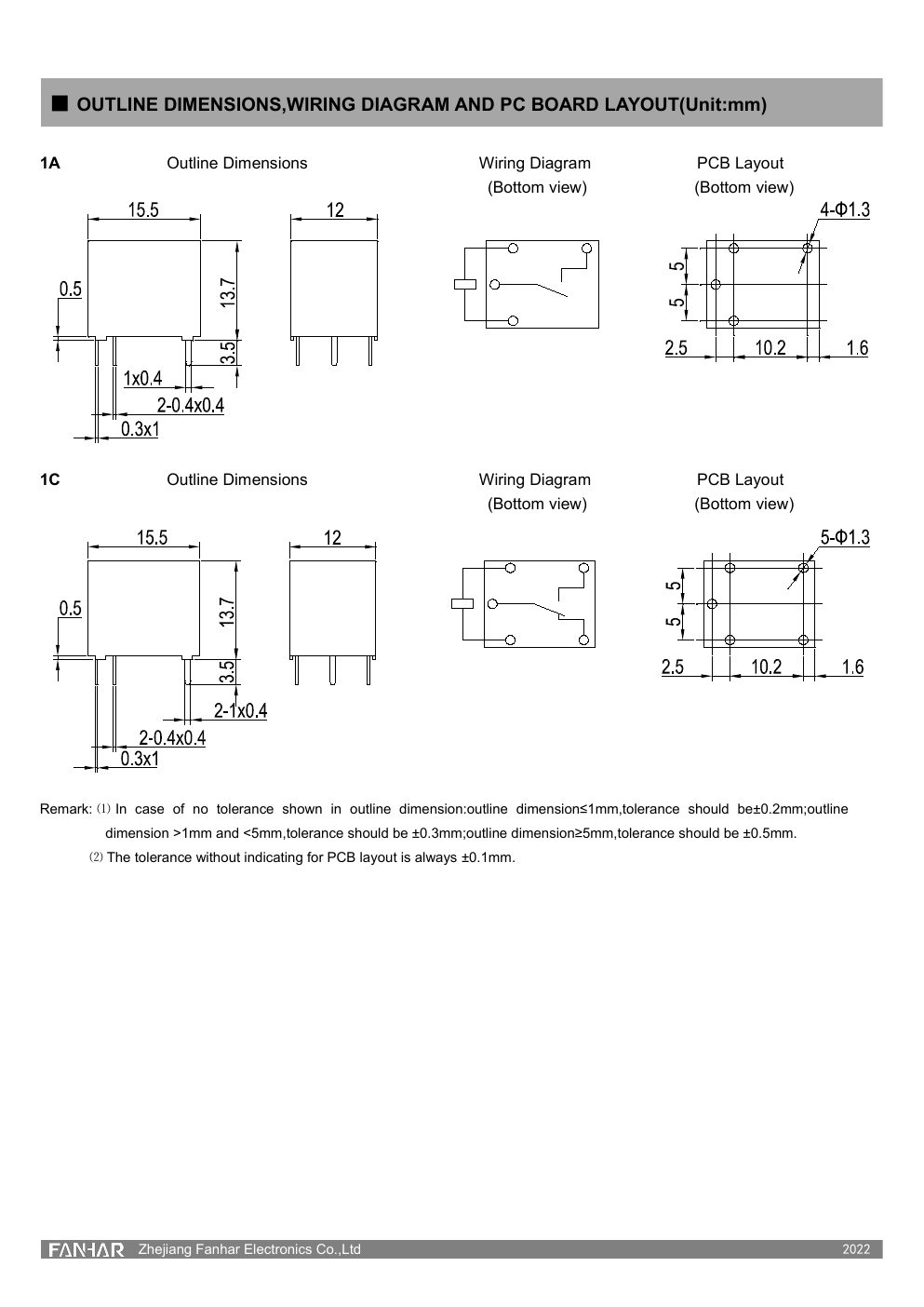 FH28-Datenblattseite 3