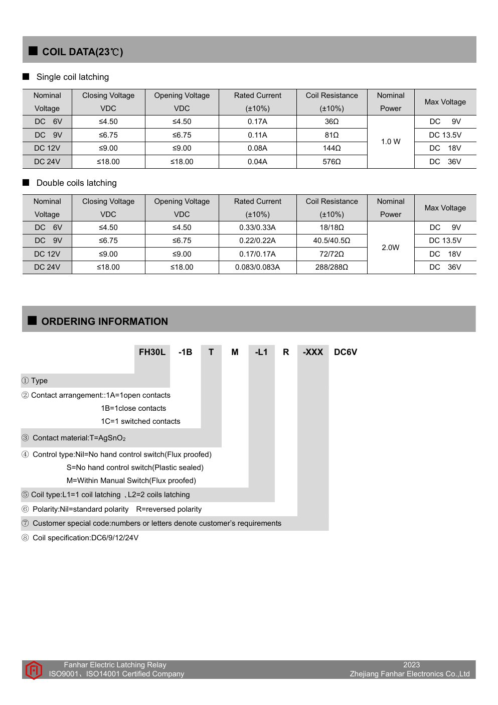 FH30L datasheet page 2
