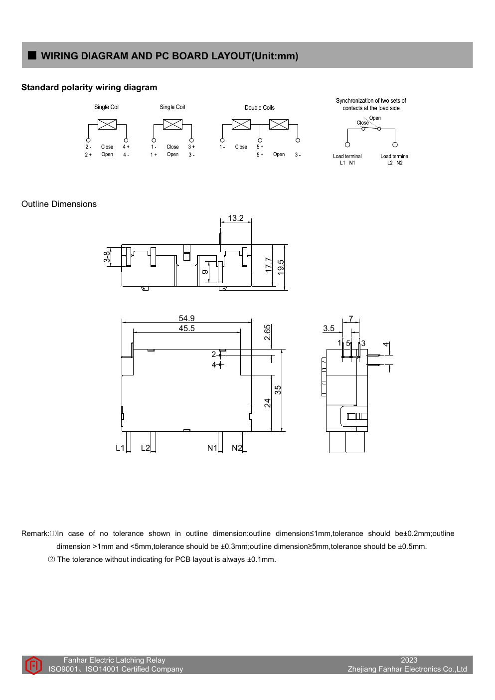 FH31L datasheet page 3
