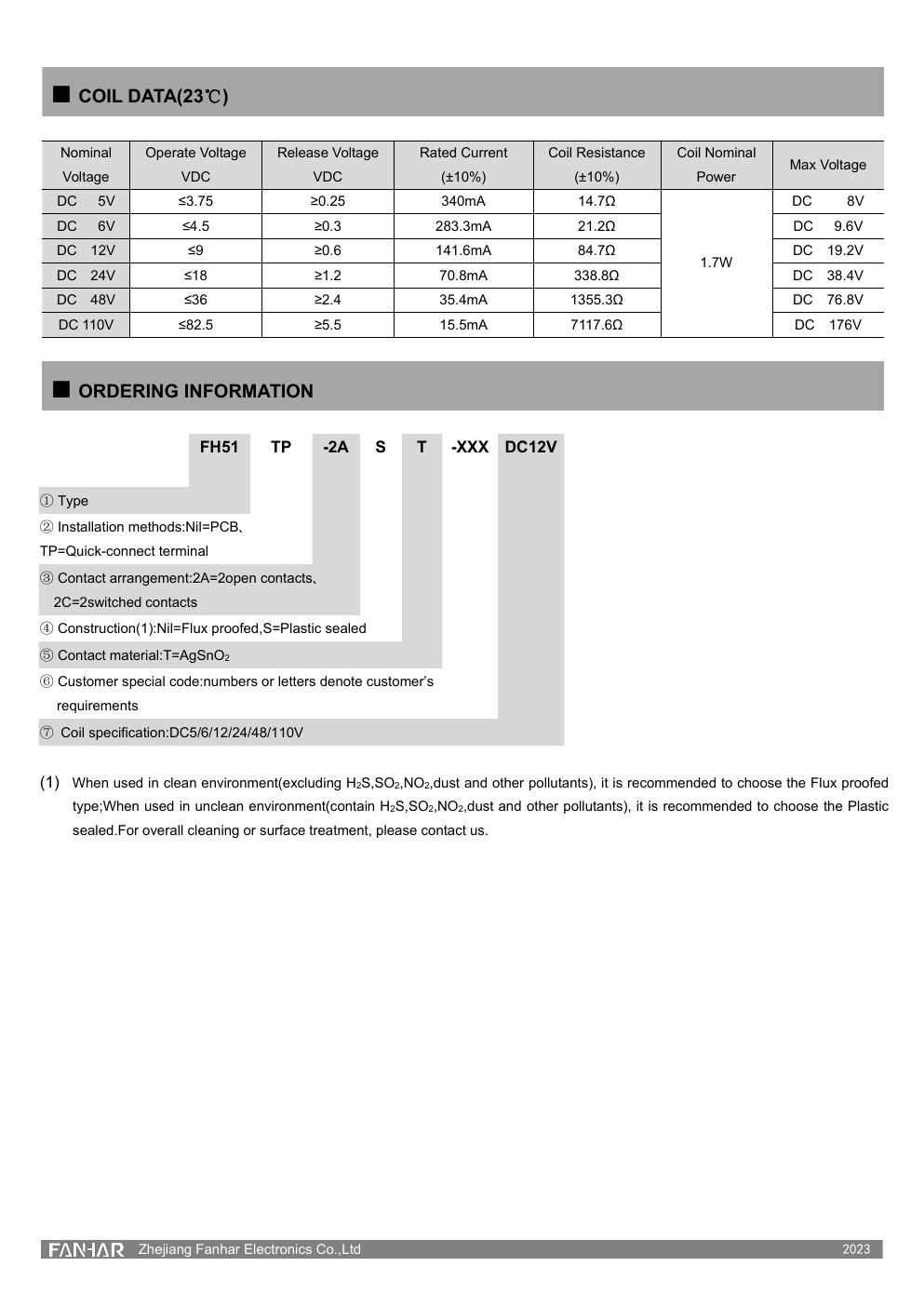 FH51 datasheet page 2