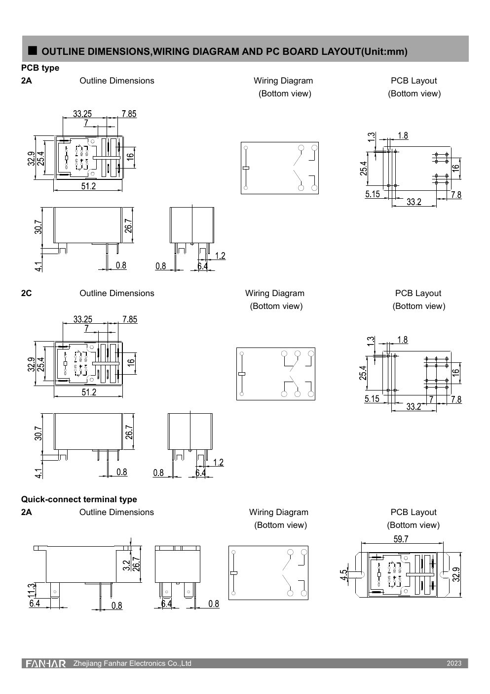 FH51 datasheet page 3