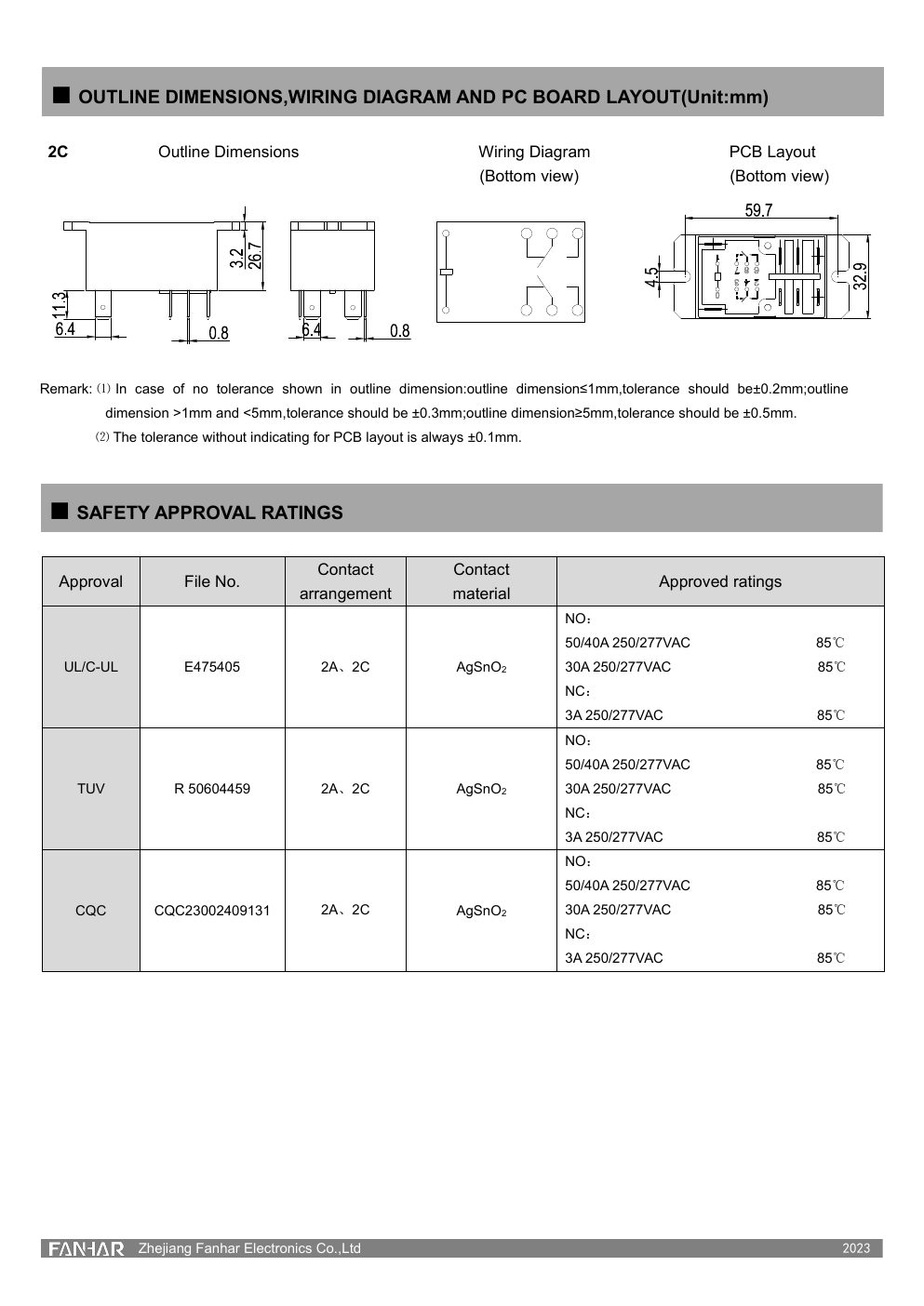 FH51 datasheet page 4