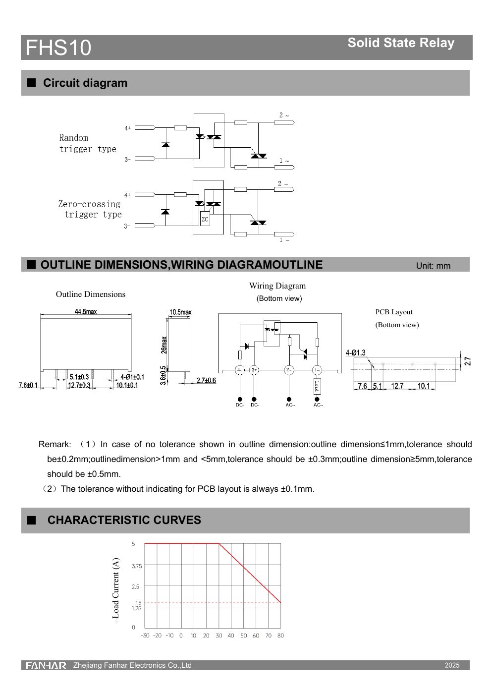 FHS10 datasheet page 3